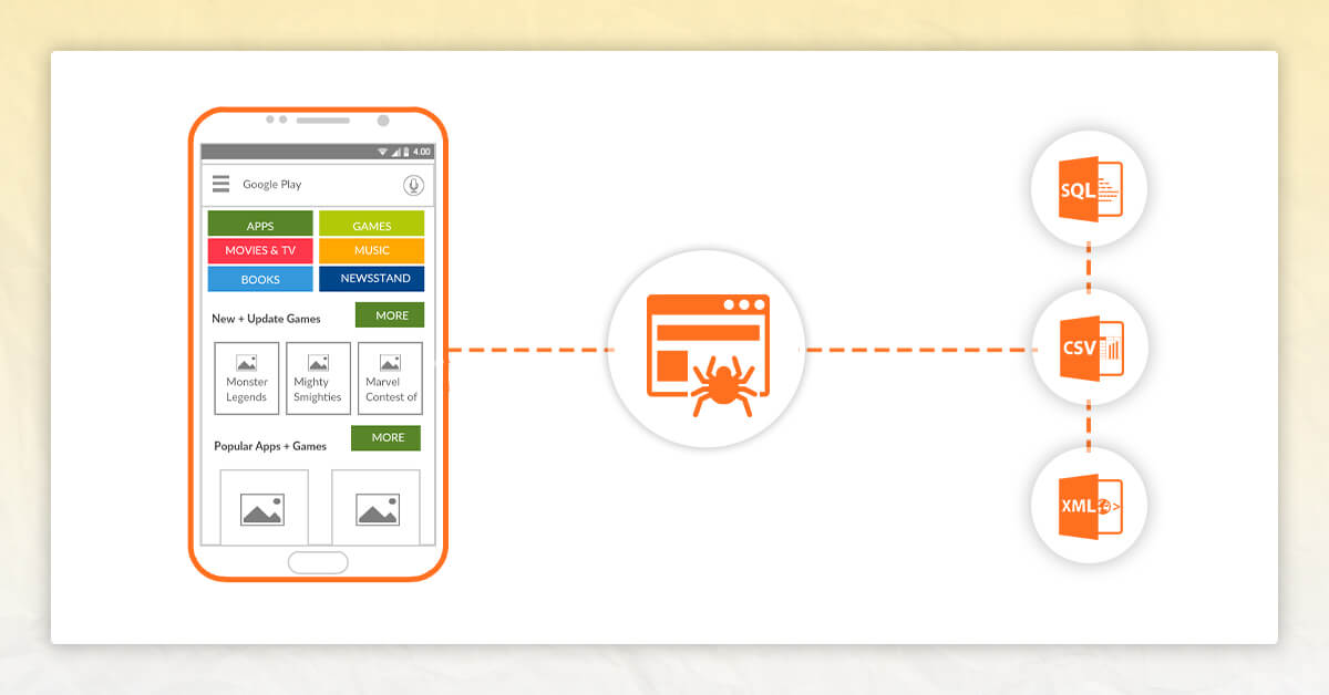 Initiating-with-Google-Play-Scraper