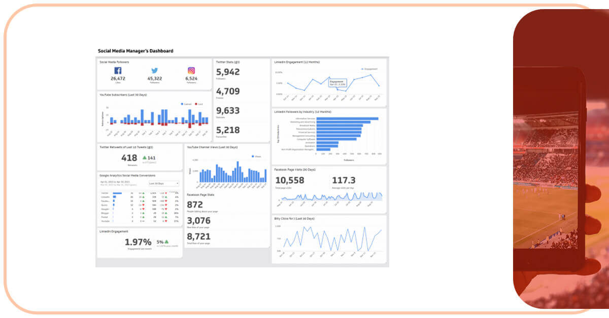 scraping-different-social-media-statistics