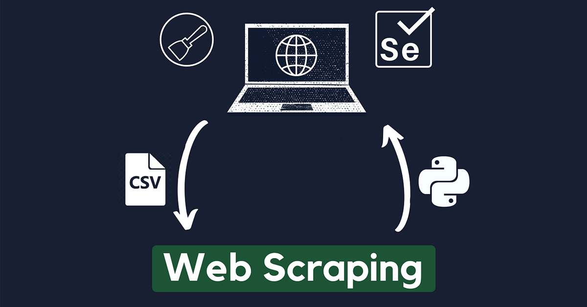 What-Is-a-Zillow-Web-Scraping