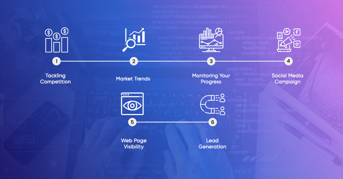 importance-of-web-scraping