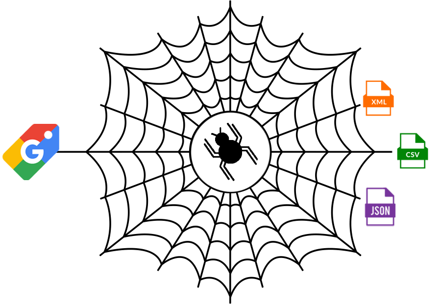 Google Shopping Product Data Scraping Services